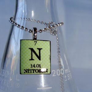 nitrogen-soil-chemistry